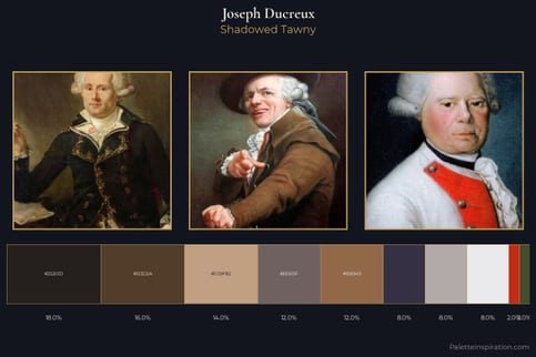 Joseph Ducreux Master Palette