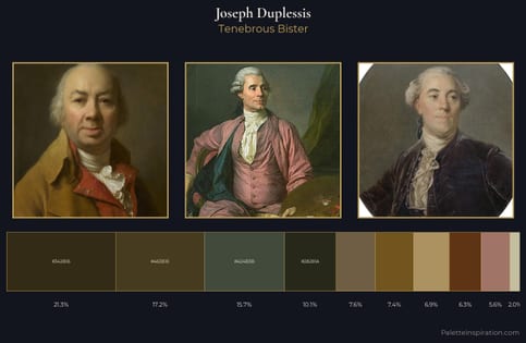 Joseph Duplessis Palette 5 - Tenebrous Bister