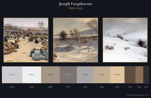 Joseph Farquharson Palette 1 - Pale Ivory