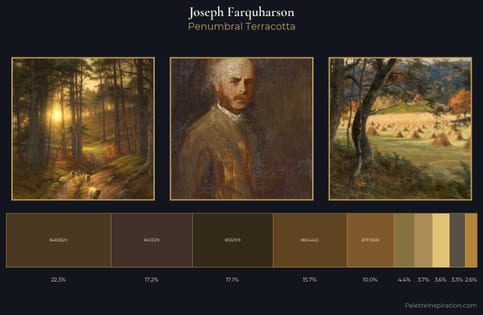 Joseph Farquharson Palette 10