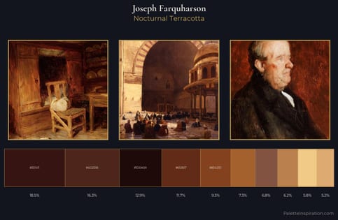 Joseph Farquharson Palette 11 - Nocturnal Terracotta