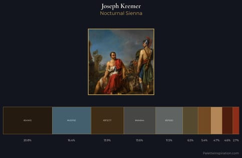 Joseph Kremer Palette 1 - Nocturnal Sienna