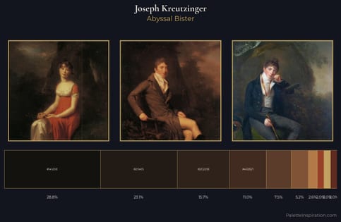 Joseph Kreutzinger Palette 7 - Abyssal Bister