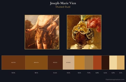 Joseph-Marie Vien Palette 2