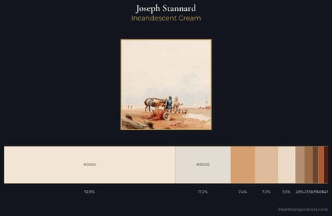 Joseph Stannard Palette 1