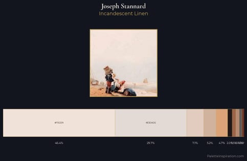 Joseph Stannard Palette 2