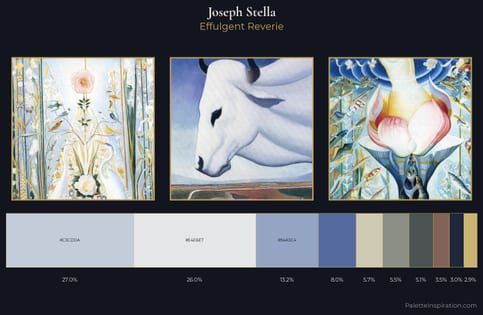 Joseph Stella Palette 1