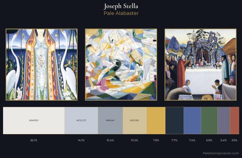 Joseph Stella Palette 2