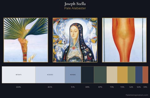 Joseph Stella Palette 3