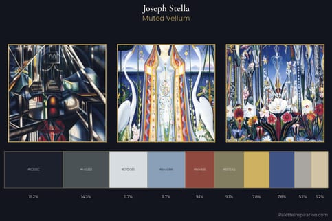 Joseph Stella Master Palette