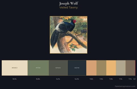 Joseph Wolf Palette 4