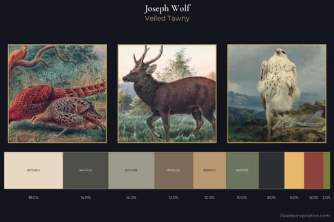 Joseph Wolf Master Palette