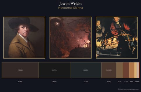 Joseph Wright Palette 9 - Nocturnal Sienna