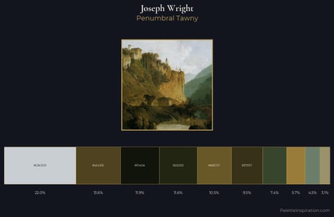 Joseph Wright Palette 10 - Penumbral Tawny