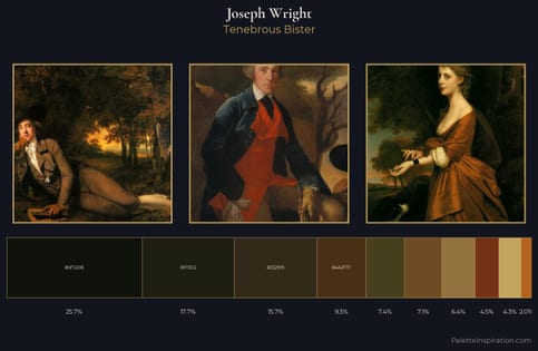 Joseph Wright Palette 13 - Tenebrous Bister