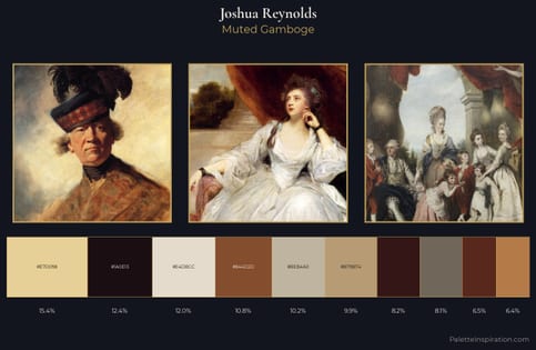 Joshua Reynolds Palette 2