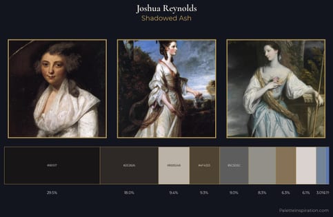 Joshua Reynolds Palette 6