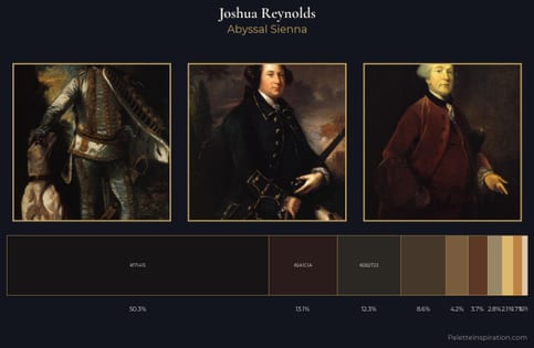 Joshua Reynolds Palette 12 - Abyssal Sienna