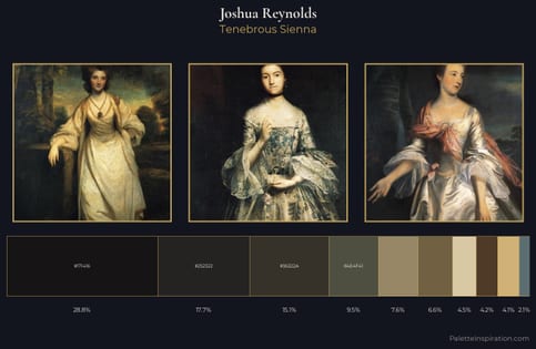 Joshua Reynolds Palette 13
