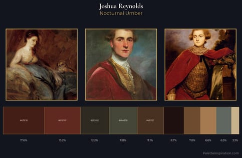 Joshua Reynolds Palette 15 - Nocturnal Umber
