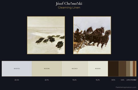 Józef Chełmoński Palette 1