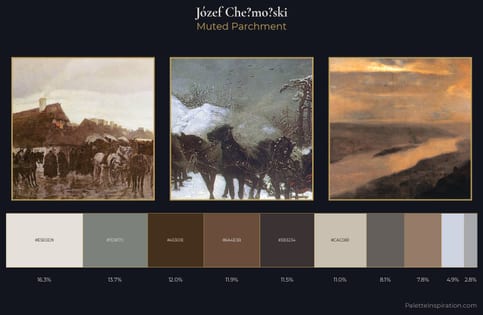 Józef Chełmoński Palette 3