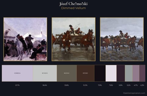 Józef Chełmoński Palette 4
