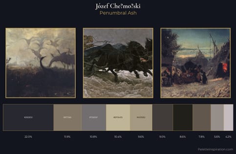 Józef Chełmoński Palette 5