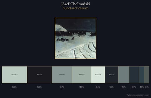Józef Chełmoński Palette 6