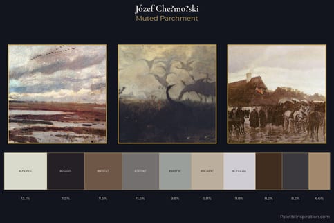 Józef Chełmoński Master Palette