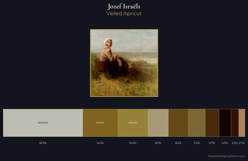 Jozef Israëls Palette 3