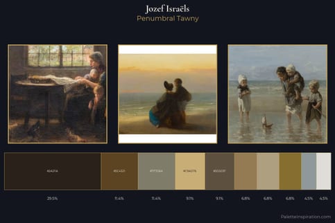 Jozef Israëls Master Palette