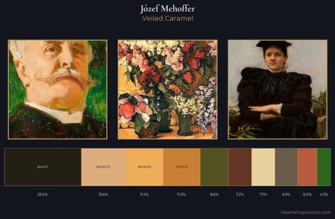 Józef Mehoffer Palette 4