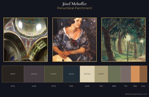Józef Mehoffer Palette 5