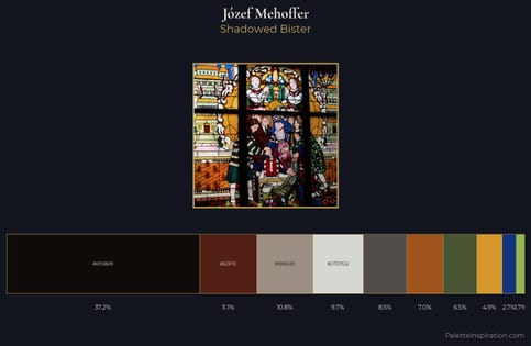 Józef Mehoffer Palette 6
