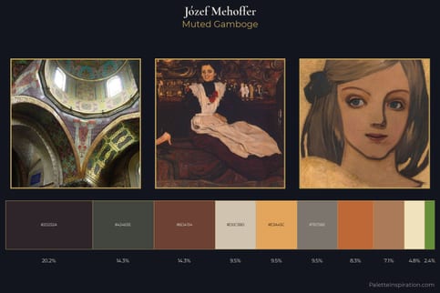 Józef Mehoffer Master Palette