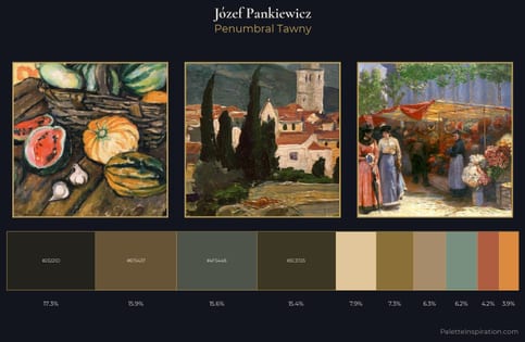Józef Pankiewicz Palette 4