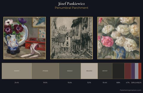 Józef Pankiewicz Palette 6