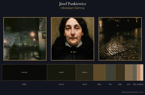 Józef Pankiewicz Palette 7