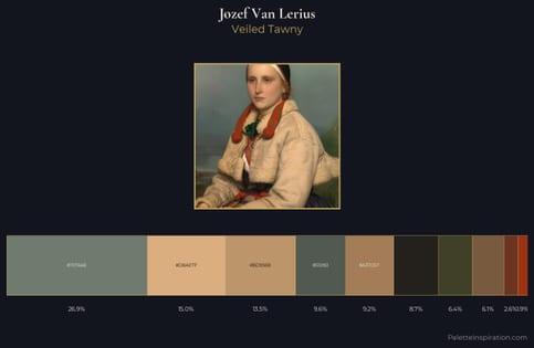 Jozef Van Lerius Palette 1 - Veiled Tawny