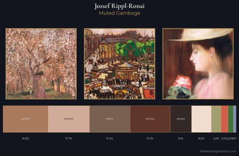 Jozsef Rippl-Ronai Palette 1 - Muted Gamboge