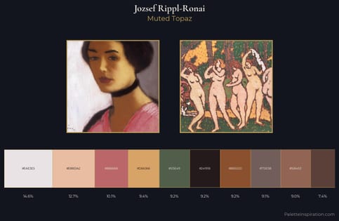 Jozsef Rippl-Ronai Palette 3