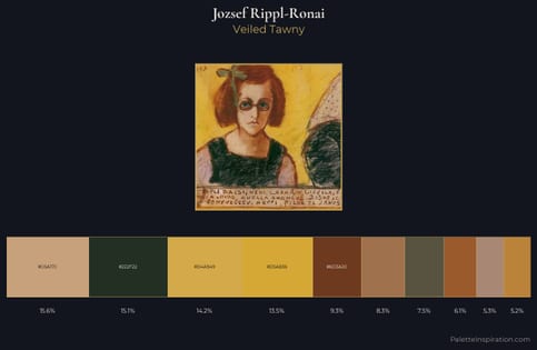 Jozsef Rippl-Ronai Palette 4