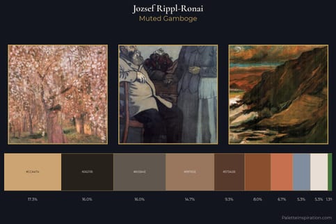 Jozsef Rippl-Ronai Master Palette