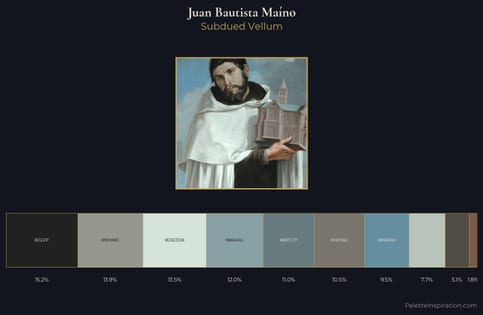Juan Bautista Maíno Palette 1