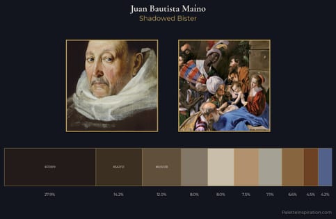 Juan Bautista Maíno Palette 3
