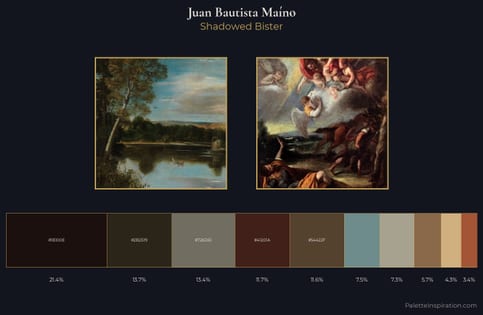 Juan Bautista Maíno Palette 6