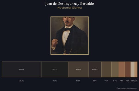 Juan de Dos Ingunza y Basualdo Palette 1 - Nocturnal Sienna