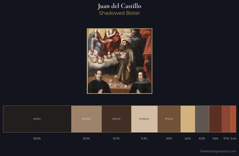 Juan del Castillo Palette 2 - Shadowed Bister