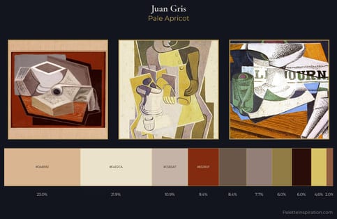Juan Gris Palette 4